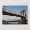 Pesquisar por paisagens americanas cartoes postais Ponte