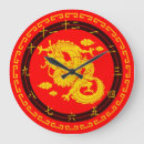Pesquisar por línguas relogios de parede Chinês