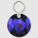 Pesquisar por crocs chaveiros Qualquer pessoa