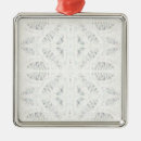 Pesquisar por renda ornamentos Qualquer pessoa