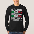 Pesquisar por avô italiano Itália