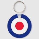 Pesquisar por mods chaveiros Alvo