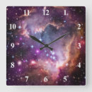 Pesquisar por nuvens relogios de parede Qualquer pessoa