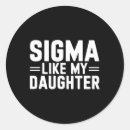 Pesquisar por sigma adesivos Família