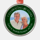 Pesquisar por esmeralda ornamentos Casal
