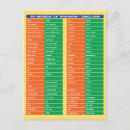 Pesquisar por español cartoes postais Espanhol