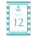 Pesquisar por âncora náutica cartoes de mesa Para todos