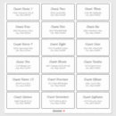 Pesquisar por mini adesivos Convidados