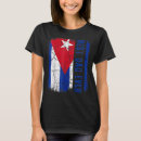 Pesquisar por de cuba roupa roupas Melhor