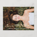 Pesquisar por vestidos cartoes postais Noiva