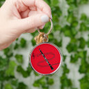 Pesquisar por notas musicais chaveiros Instrumento musical