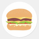 Pesquisar por hamburguer adesivos Para todos