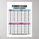 Pesquisar por poster da limpeza pôsteres pósteres Motivação