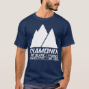Pesquisar por chamonix france camisetas Snowboard