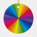 Pesquisar por prisma ornamentos Arco íris