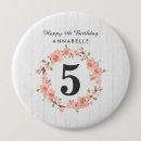 Pesquisar por modernos botons Festa de aniversário