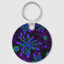 Pesquisar por fantasia floral chaveiros Abstrato
