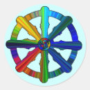 Pesquisar por dharma adesivos Budismo