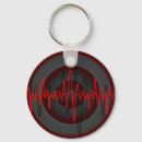 Pesquisar por sons chaveiros Música