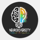 Pesquisar por espectro autismo adesivos Neurodivergente