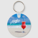 Pesquisar por bebidas chaveiros Praia