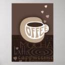 Pesquisar por eu amo café pósteres Latte