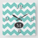 Pesquisar por vetores relogios de parede Branco