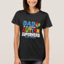 Pesquisar por herói do autismo camisetas Conhecimento