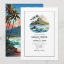 Pesquisar por hawaii convites Qualquer pessoa