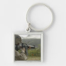 Pesquisar por broca chaveiros Campo