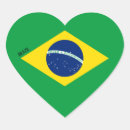 Pesquisar por bandeira brasil adesivos Brasileiro