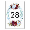 Pesquisar por papelaria marsala de de cartoes de mesa casamento Elegante