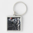 Pesquisar por trouxa chaveiros Pegadas