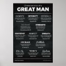 Pesquisar por homens pósteres inspiração