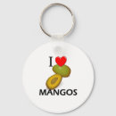 Pesquisar por manga chaveiros Fruta
