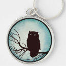 Pesquisar por ilustração coruja chaveiros Aves