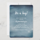 Pesquisar por água marinha convites Náutica