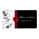 Pesquisar por da margarida etiquetas Jardim