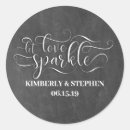 Pesquisar por chaleira adesivos Quadro