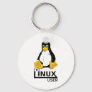 Pesquisar por linux chaveiros Open source