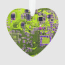 Pesquisar por computadores ornamentos Hardware