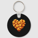 Pesquisar por valentim chaveiros Cupido