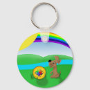 Pesquisar por reprodução chaveiros Fofofo