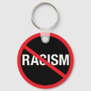 Pesquisar por do racismo chaveiros Ativismo