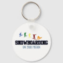 Pesquisar por snowboarding chaveiros Inverno