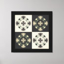 Pesquisar por carvão impressão de canvas Moderno