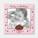 Pesquisar por cupcake imas Menina