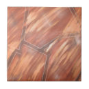 Pesquisar por quebrados azulejos Arte