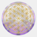 Pesquisar por yantra adesivos Símbolo