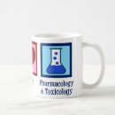 Pesquisar por farmacologia Laboratório